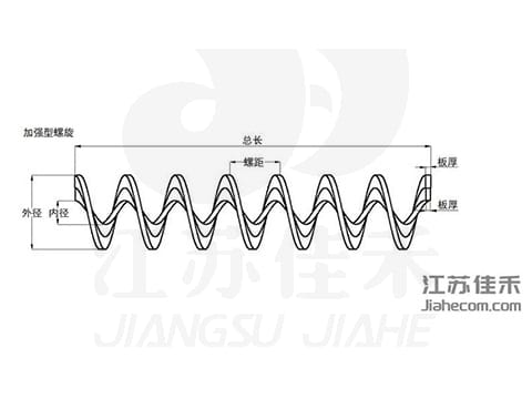 鑄造無軸螺旋葉片
